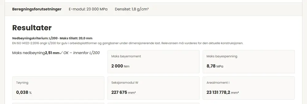 Resultatvisning med L/200-kriterium, nedbøyning, moment, spenning og profilverdier